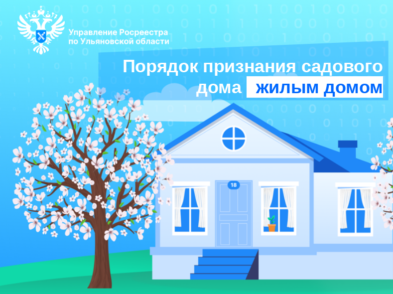 Порядок признания садового дома жилым домом..