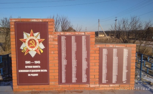 Изображения.