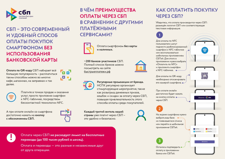 СПБ- Современный способ оплаты.. СПБ- Современный способ оплаты..