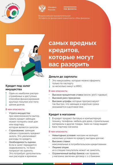 7 самых "вредных" кредитов, которые могут вас разорить.. 7 самых "вредных" кредитов, которые могут вас разорить..