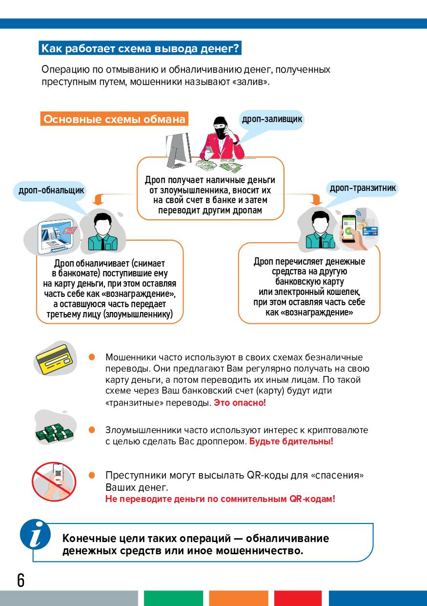 Дропперы: преступление и наказание..