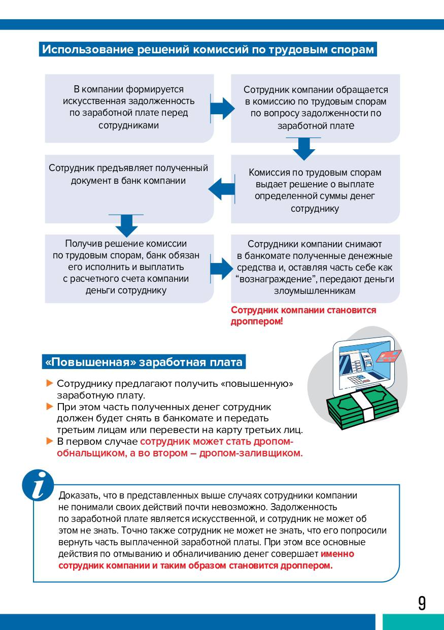 Дропперы: преступление и наказание..